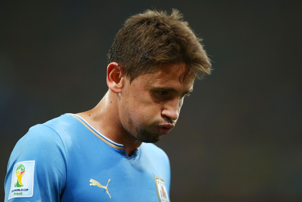 What Next For Gaston Ramirez?